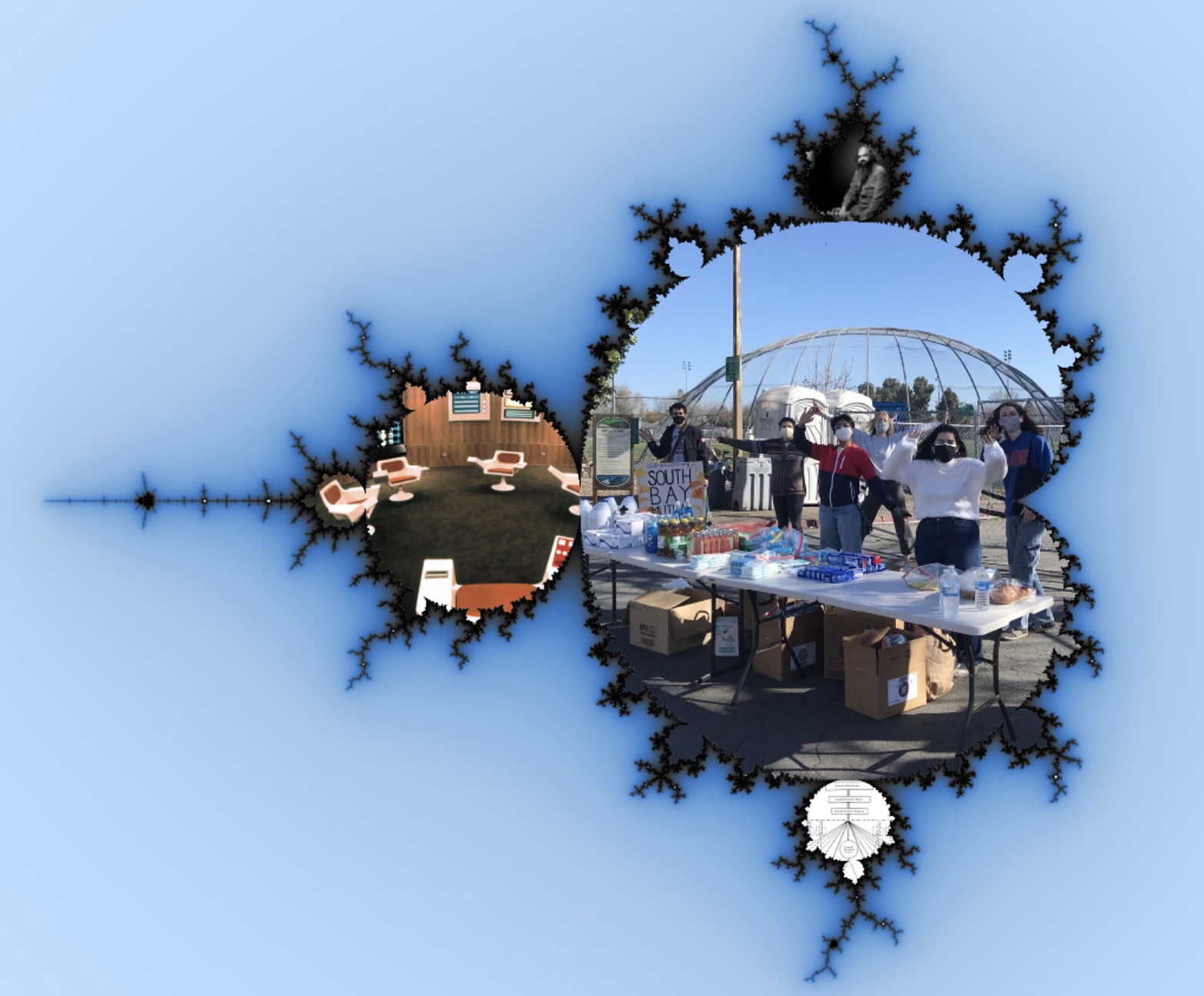 A fractal photo collage of cybernetics and socialized systems, featuring volunteers in South Bay Mutual Aid A fractal photo collage of cybernetics and socialized systems, featuring volunteers in South Bay Mutual Aid